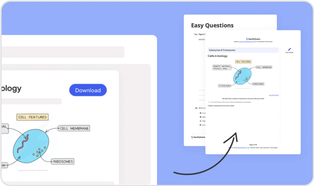 Easily share exam questions