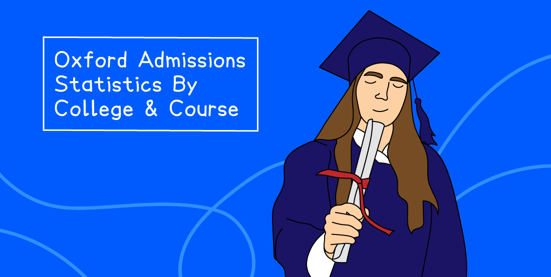 Illustration of a graduate in cap and gown holding a diploma, with text "Oxford Admissions Statistics By College & Course" on a blue background.